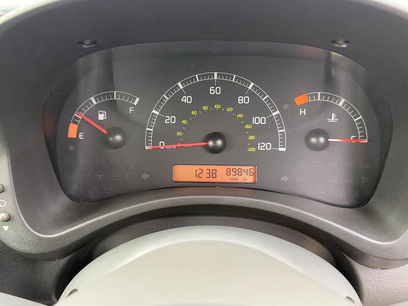 FIAT PANDA